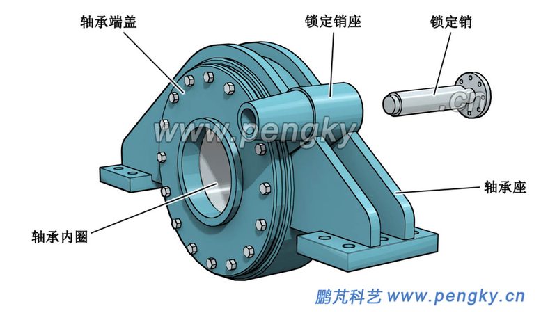 30205圆锥滚子轴承的内径到底是多少