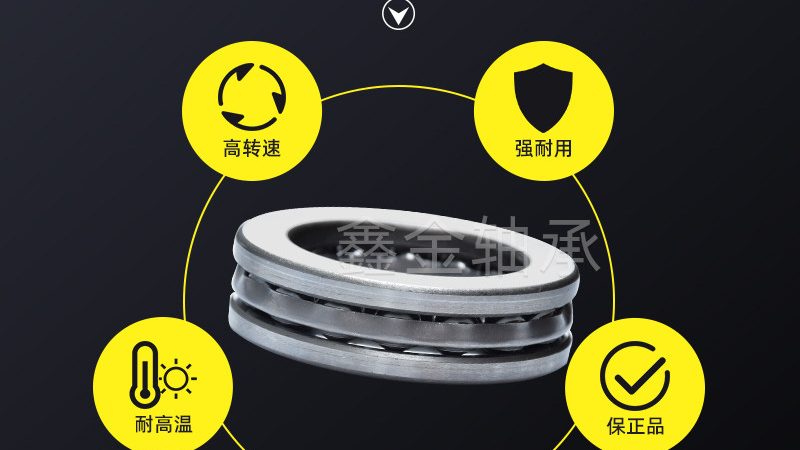 揭秘进口调心滚子轴承：十大品牌背后的技术秘密